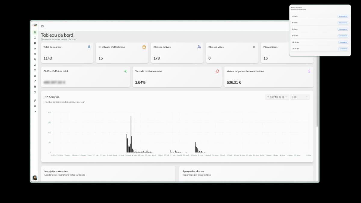DLC — Outil d'enseignement en ligne tout-en-un